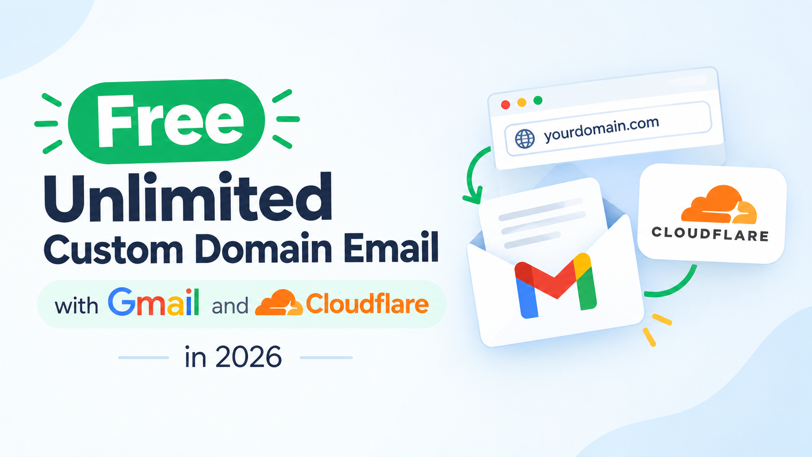 Free Unlimited Custom Domain Email with Gmail and Cloudflare in 2026