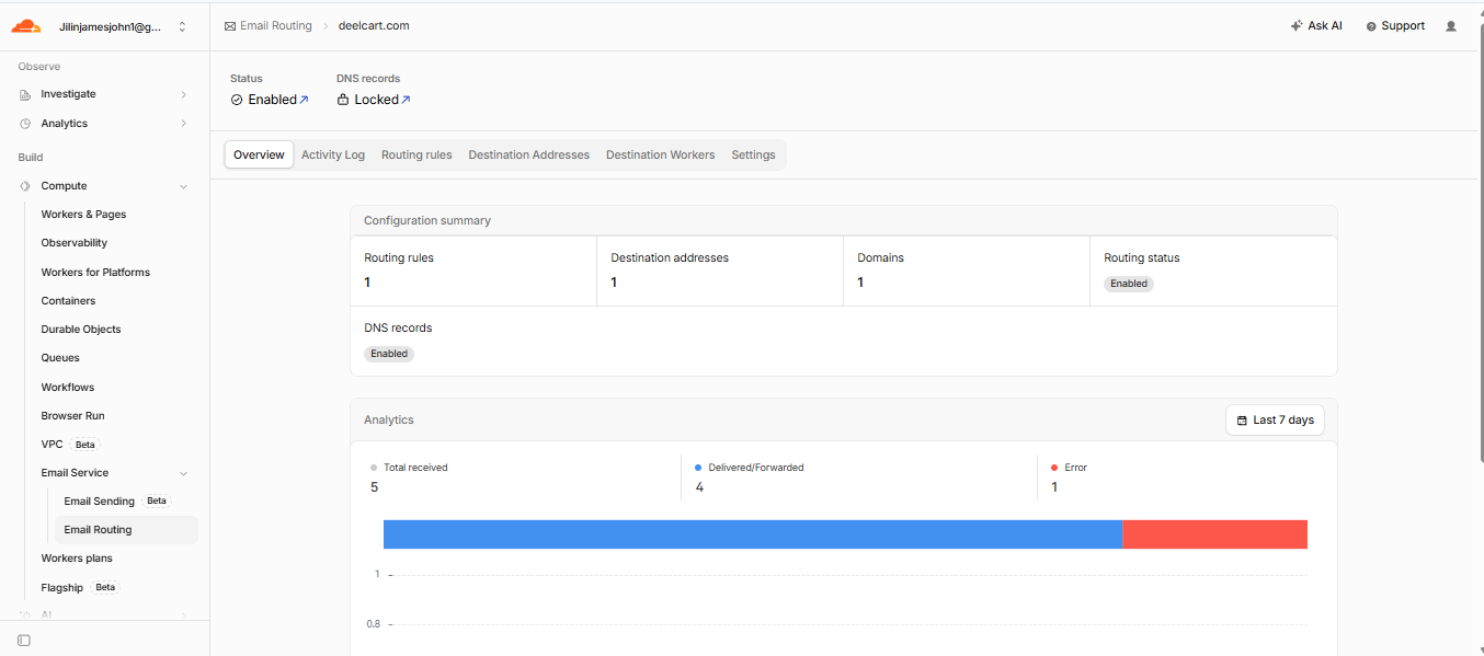 Set Up Email Routing in Cloudflare